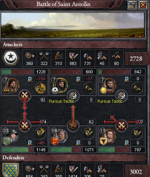 Battle of Saint Antolin part 3 December 1078.PNG